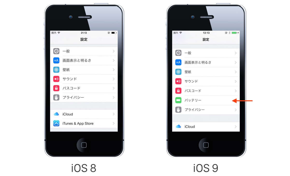 iOS 9とiOS 8