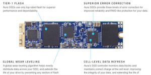 MacBook Pro Retina Late 2013/Air Mid 2013以降のSSDを最大1TBに増設できる「OWC Aura SSD」のレビュー記事が公開。
