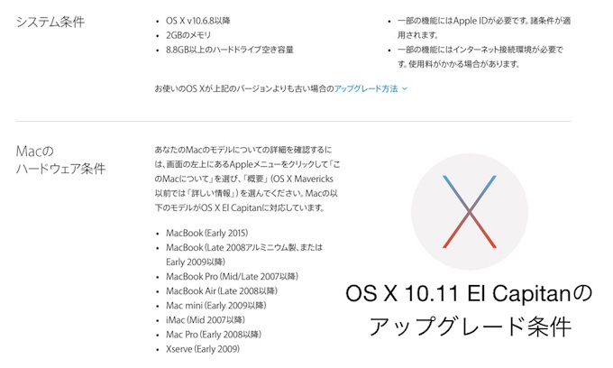 OS-X-10-11-El-Capitan-requirements