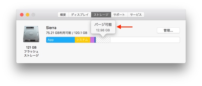 Macos Sierraで Optimized Storage 機能を有効にすると アプリによりmacのディスク空き容量表示が異なるので注意 pl Ch