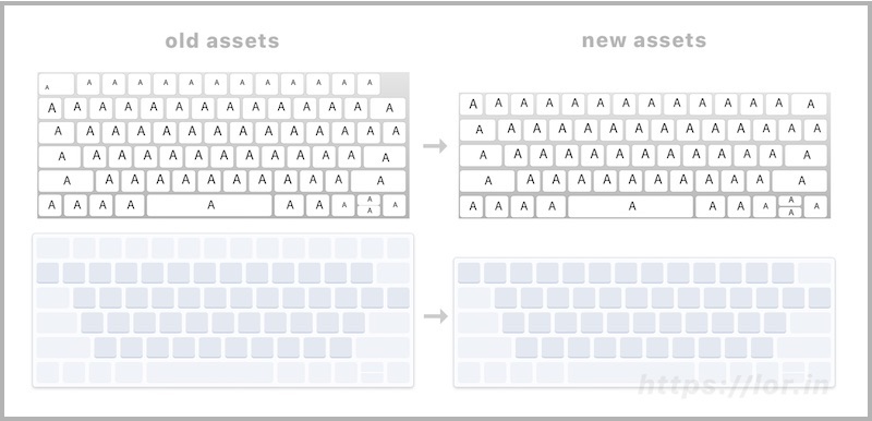 keyboard-assets-2