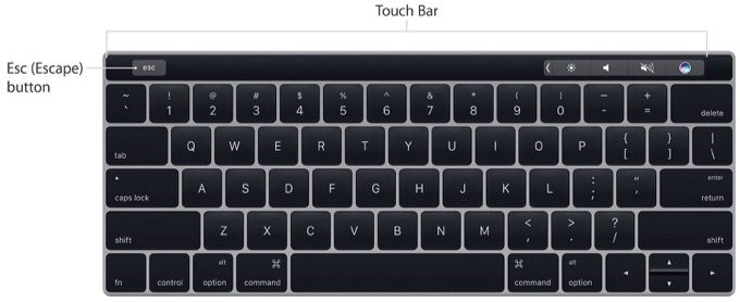 macbook-pro-touch-bar-esc-key