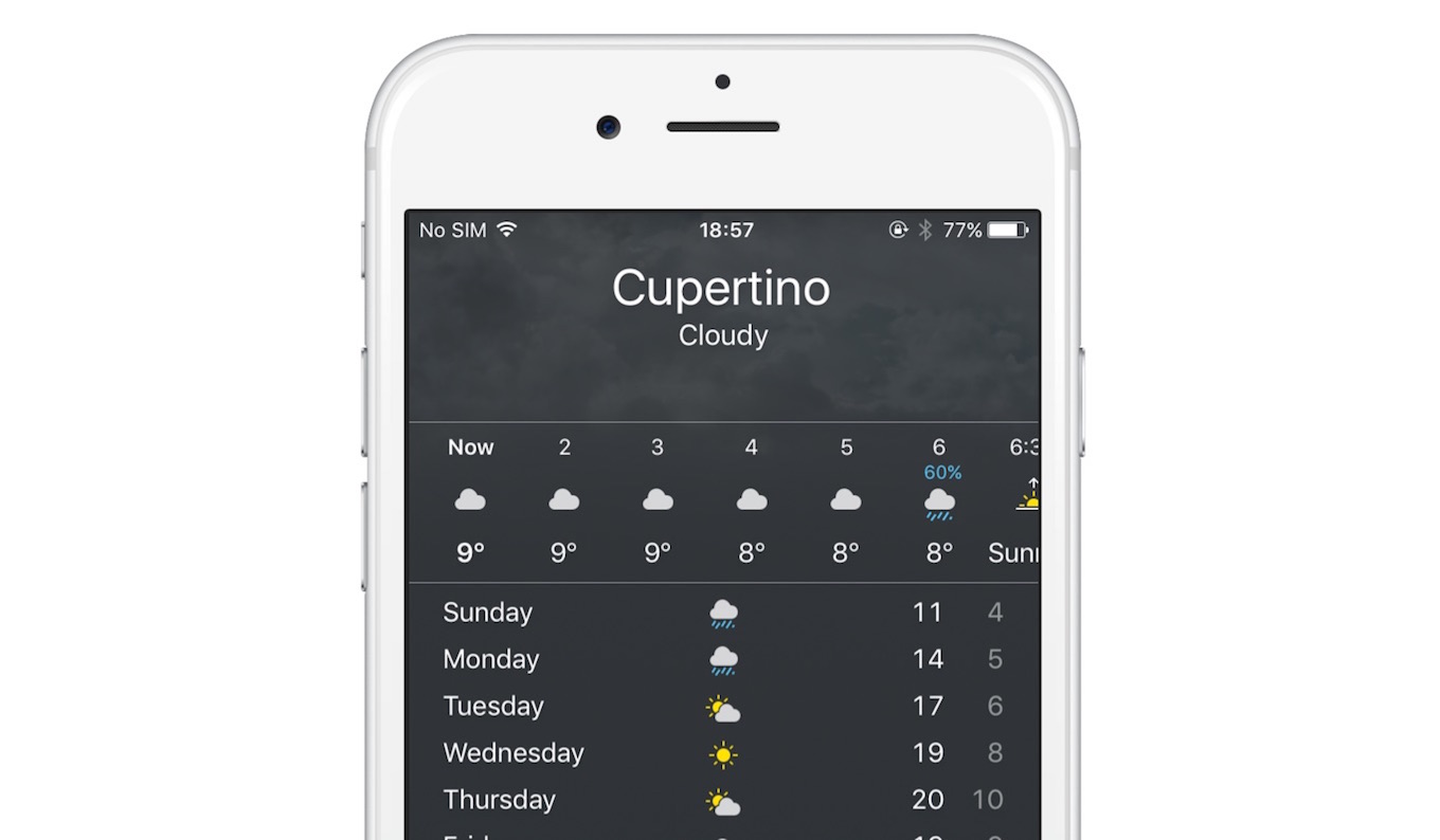 Iphoneの天気アプリに表示される現地の気象アイコンの意味一覧 Aapl Ch