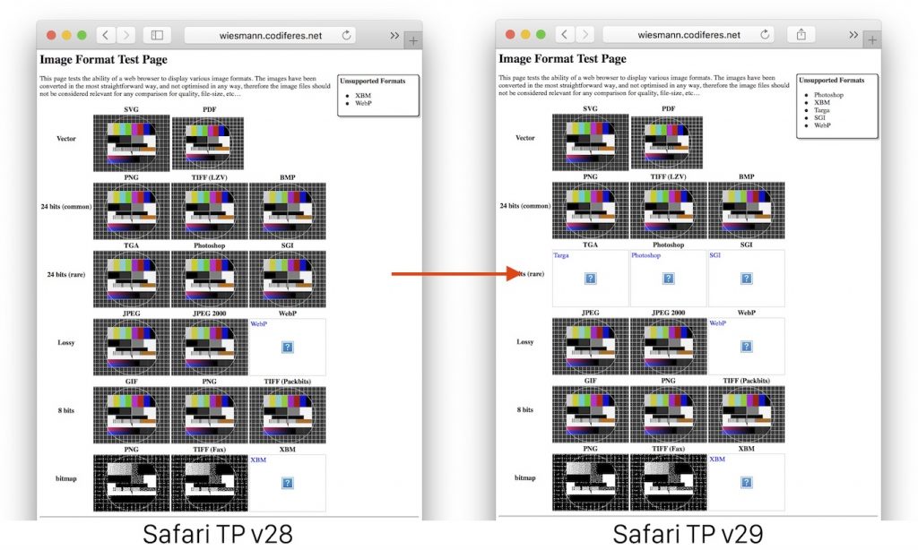 release notes for safari technology preview 27