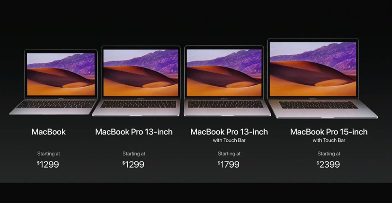 MacBook Pro 2017の価格。