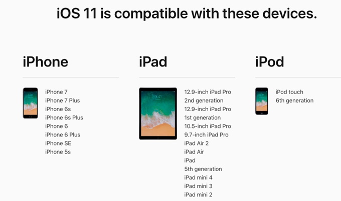 iOS 11対応デバイス一覧。