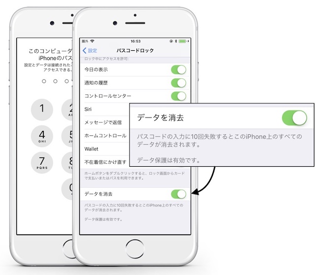 Ios 11では接続したコンピュータを信頼し Iosデバイス上の情報にアクセスさせるためにパスコード入力が必要に pl Ch