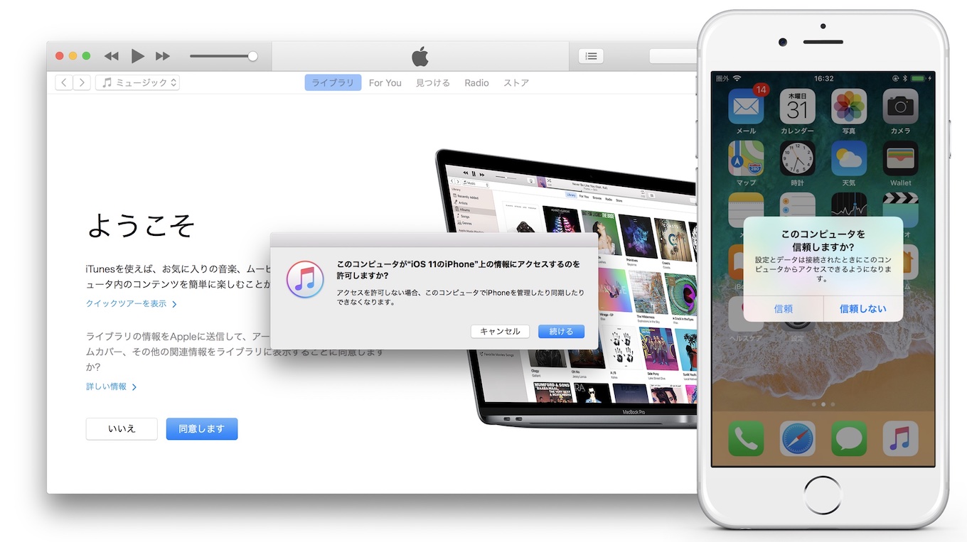 Ios 11では接続したコンピュータを信頼し Iosデバイス上の情報にアクセスさせるためにパスコード入力が必要に pl Ch