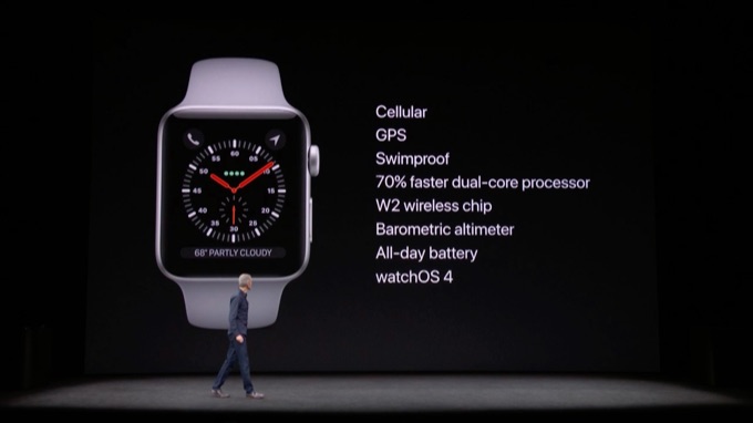 Apple Watch Series 3の新機能