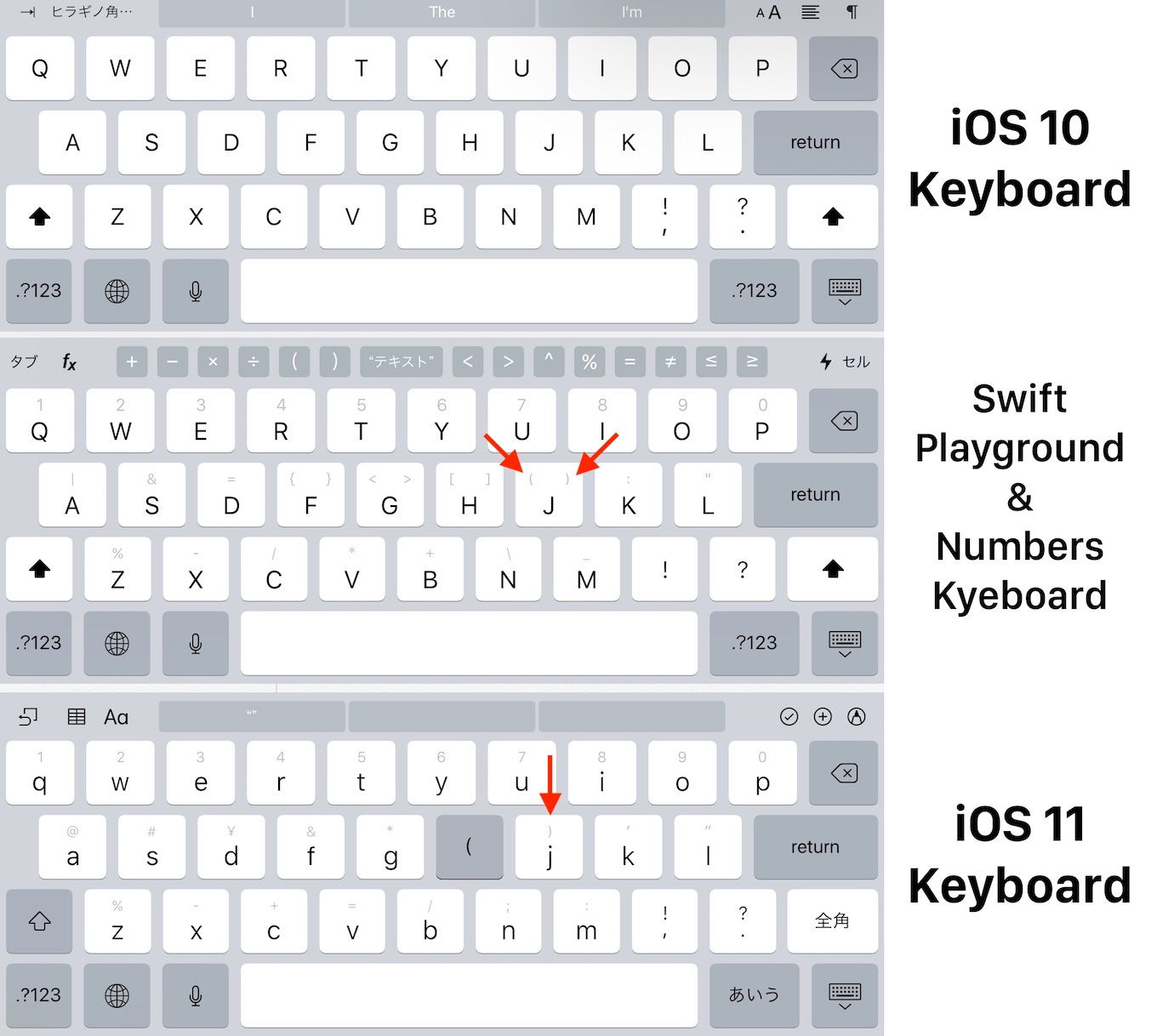 Ios 11を搭載したipadではフリックで数字や記号を入力できるswift Playgrounds風キーボードがデフォルトに pl Ch