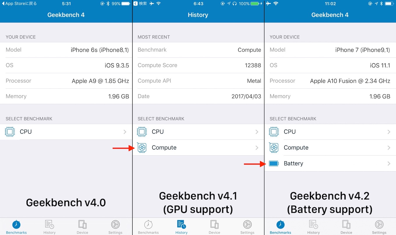 バッテリーベンチマークをサポートしたGeekbench v4.2 for iOS