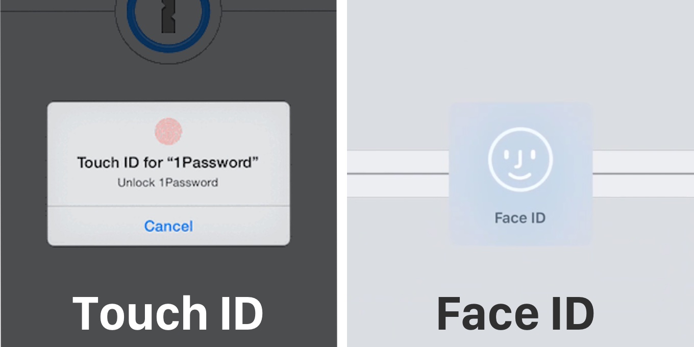 Touch IDとFace ID
