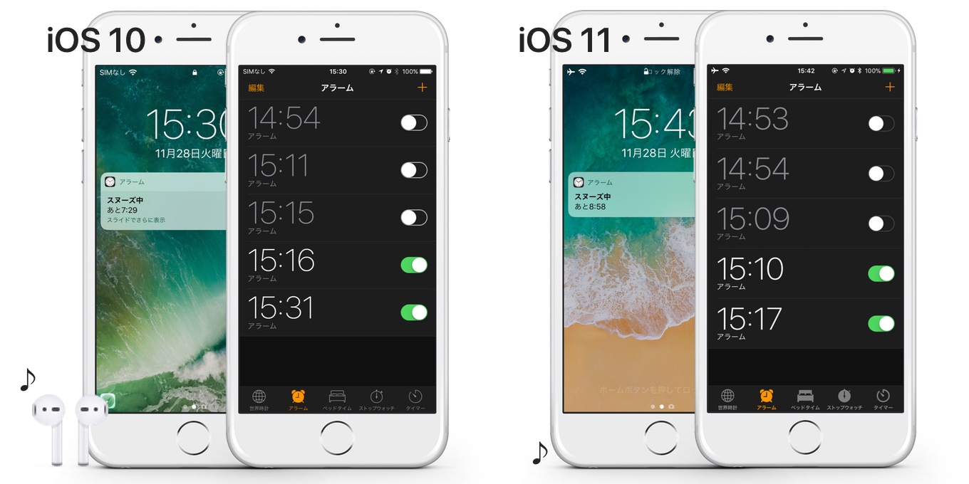 iOS 10と11のアラーム音出力の仕様変更について