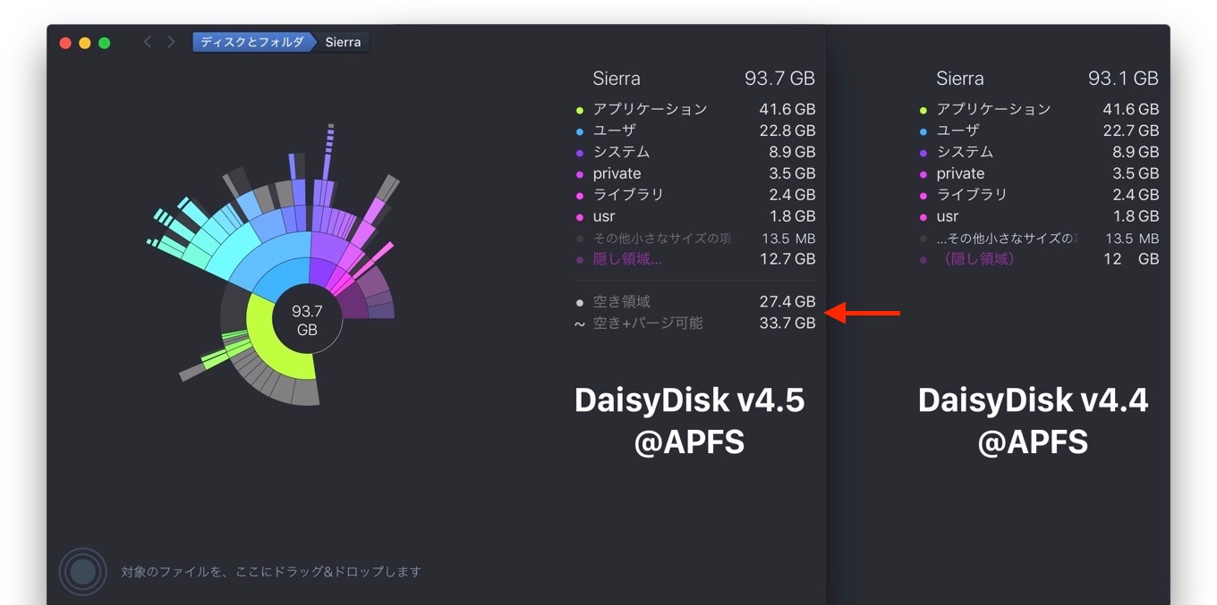 DiasyDisk v4.5パージ可能領域