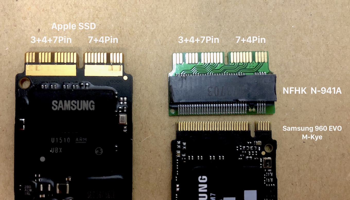 Samsung 960EVOとApple MZ-JPV1280/0A3