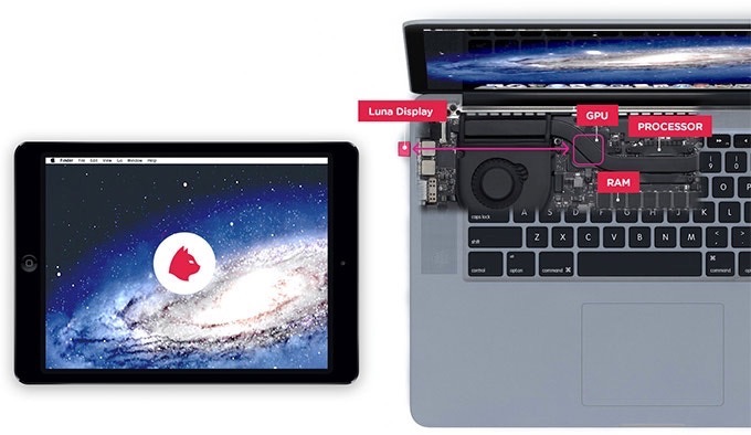 Luna Display USB-C (Type-C) iPadをモニター化