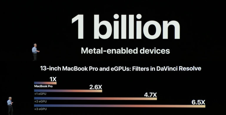  Apple が macOS Mojave で OpenGL と OpenCL を非推奨にする中、ゲーム開発者らは Mac ゲームの将来に対する新たな懸念を表明