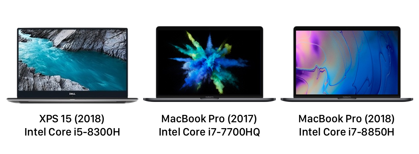 MacBook Pro (2018) 15インチのi7-8850Hモデルがスロットリングを 