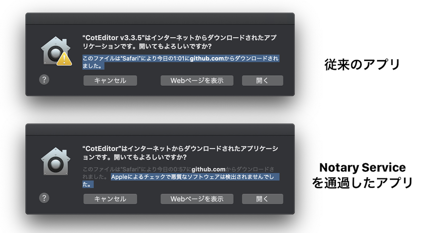 macOS 10.14 MojaveのNotary Service