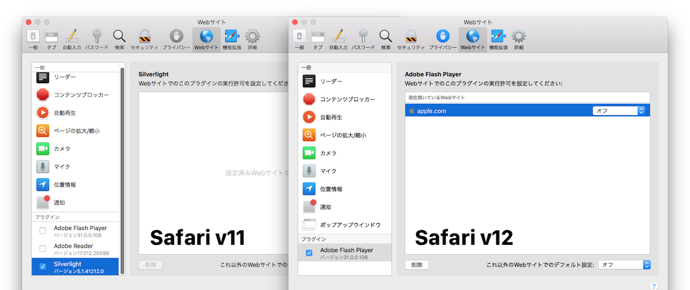 Apple、macOS版Safari v12でJavaやMicrosoft SilverlightなどAdobe ...