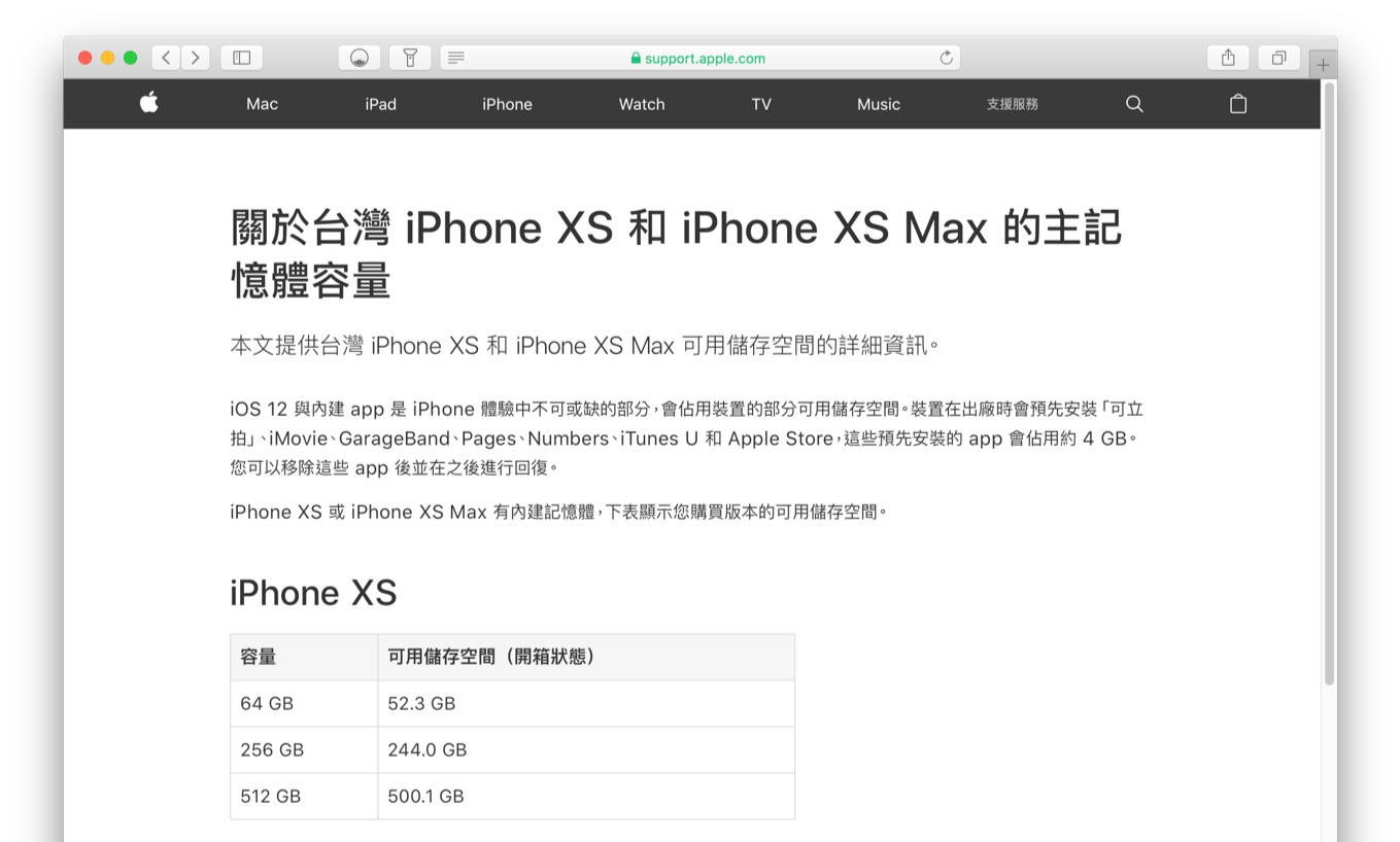 Ios 12のシステム使用量は約6 8gbで Iphone Xs 512gbモデルの場合は約500gbをユーザーが実際に利用可能 pl Ch