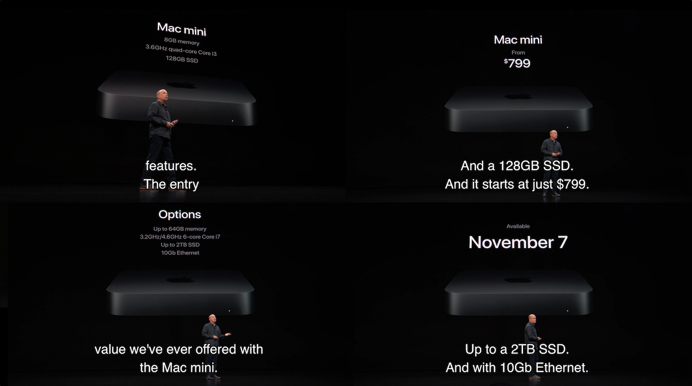 Mac mini 2018の価格