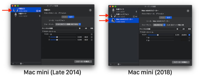 best audio interface for mac mini 2018