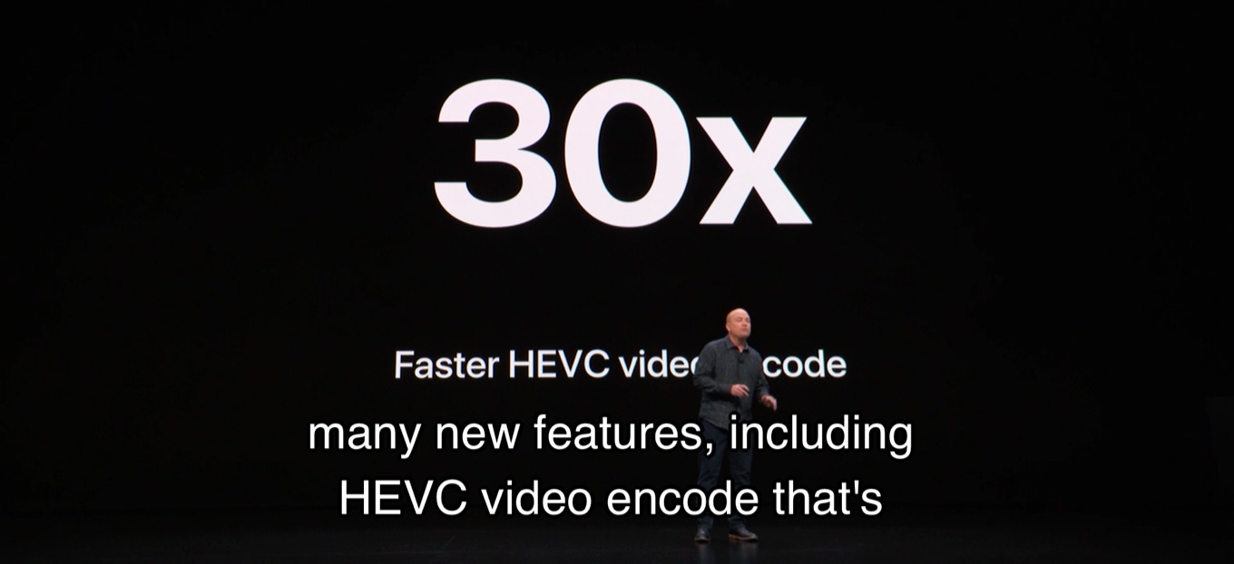 Mac mini (2018)のHEVC動画エンコード