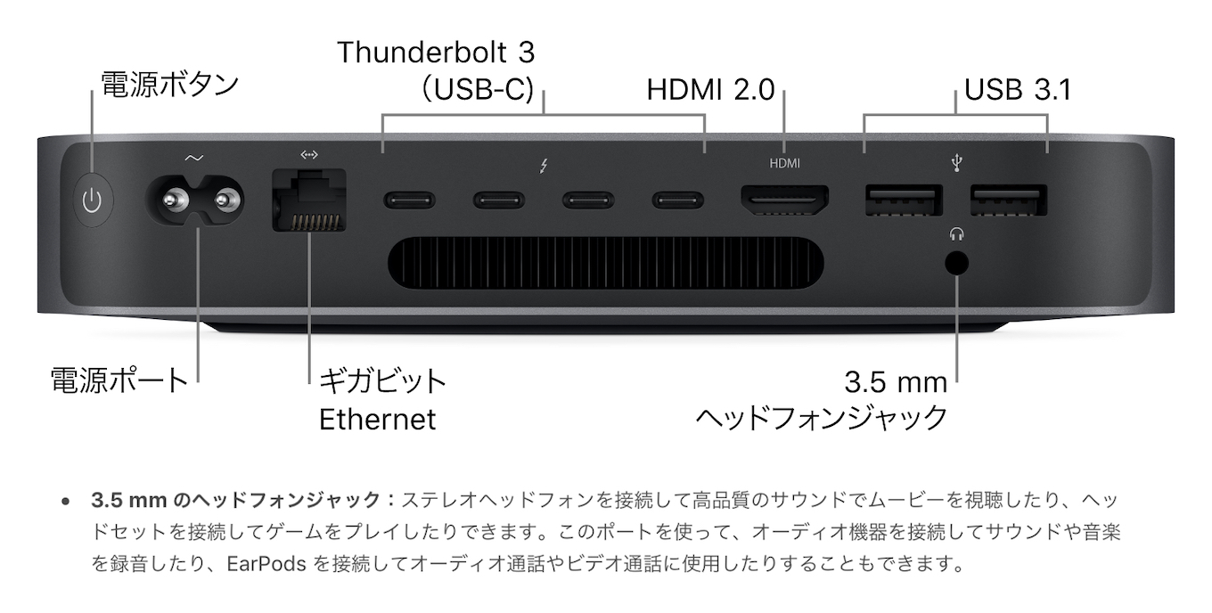 Mac miniおよびMacBook Air (2018)のヘッドフォンジャックは光デジタル