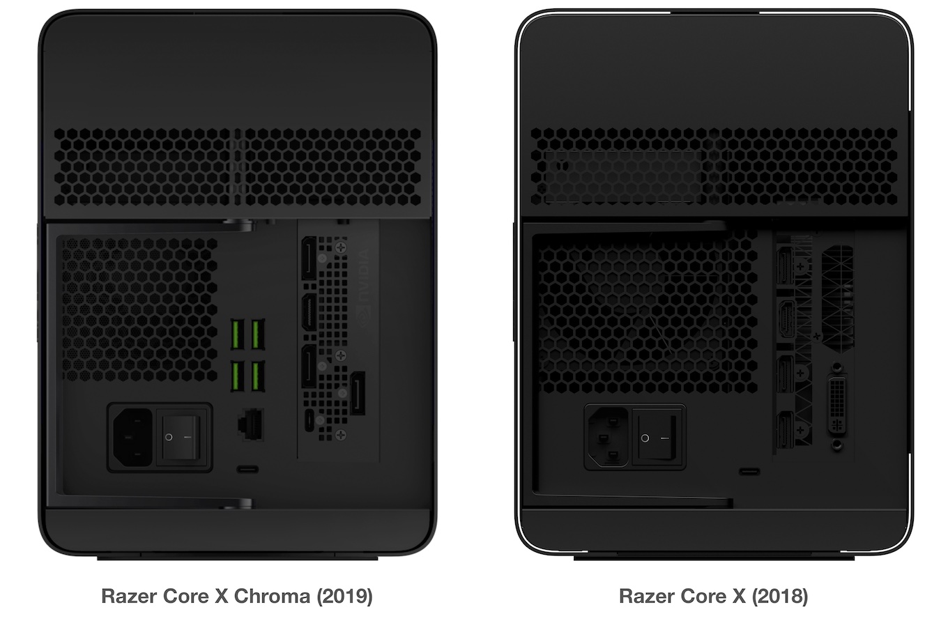 Razer Core X 2018 and Chroma 2019