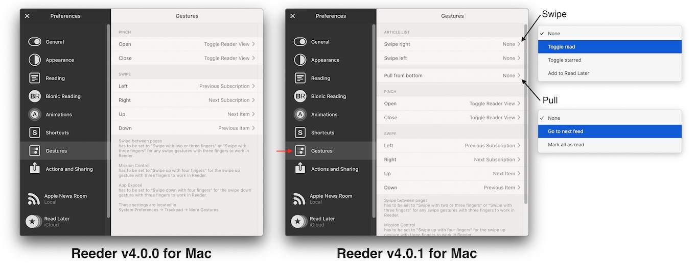 Reeder v4 for Mac Pull/Swipe