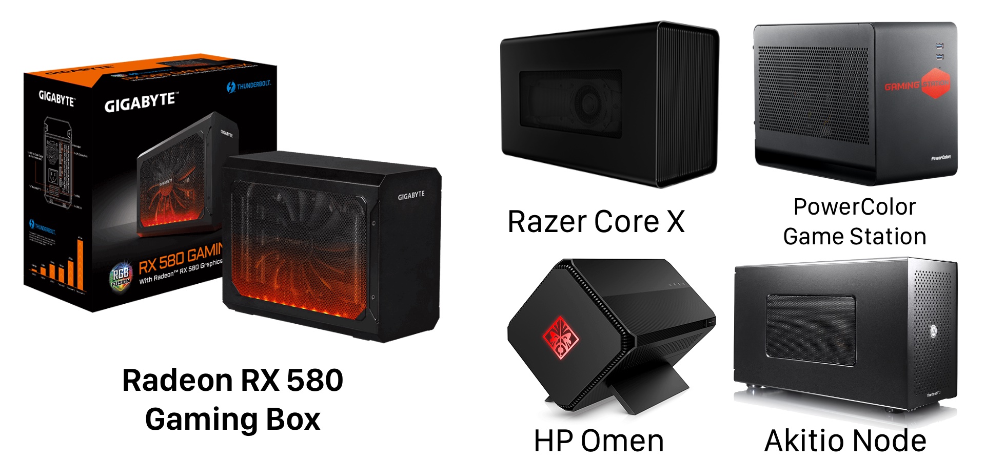 Razer Core X