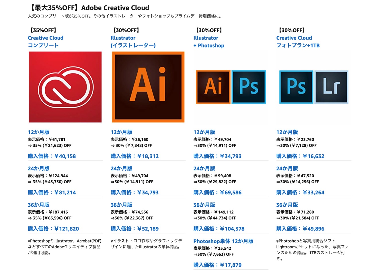 【7/16(火)23:59まで】PCソフト (マイクロソフト、アドビ、ノートンなど) が特別価格