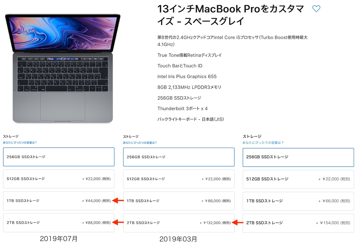 MacBook Pro (2019)のSSD価格