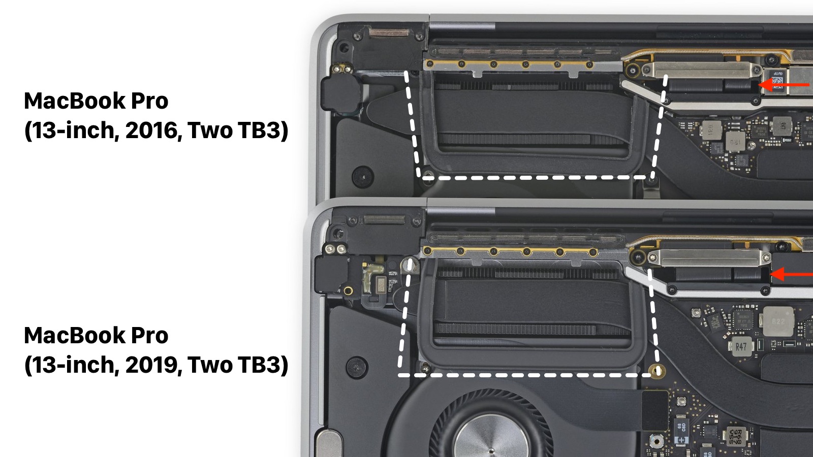 MacBook Pro (13-inch, 2019, Two TB3)のFlexgate対策