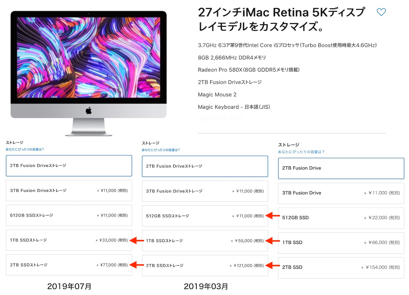 iMac 2019 JulyのSSD