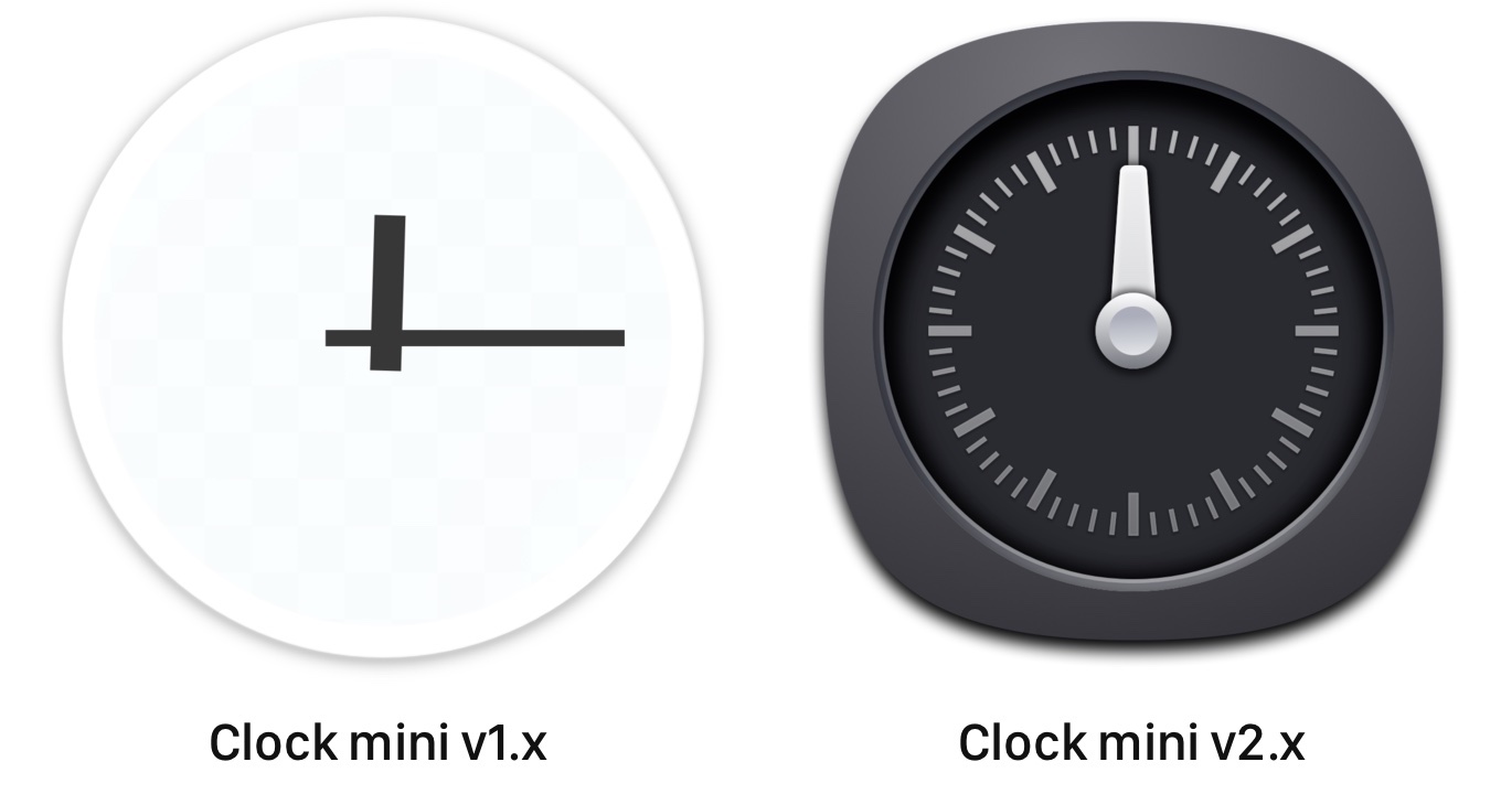 Clock miniの文字盤