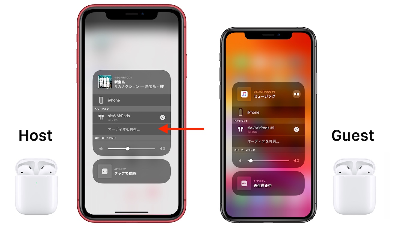 iOS 13.1のオーディオ共有ホストとゲストiPhone