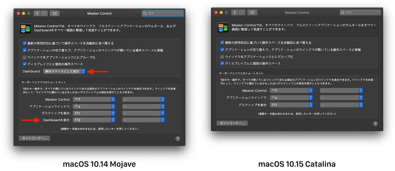 macOS 10.15 CatalinaのDashboard