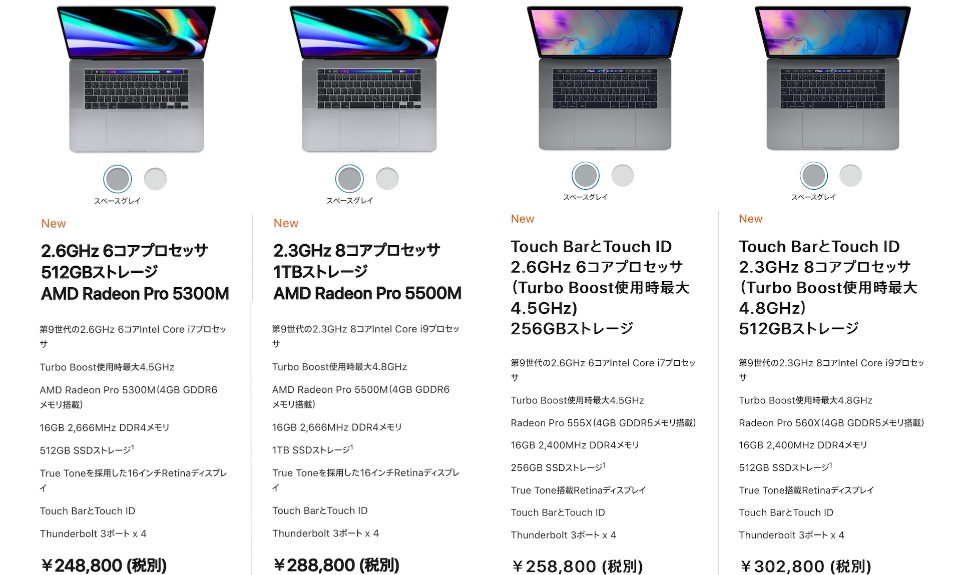 MacBook Pro (16-inch, 2019)とMacBook Pro (15-inch, 2019)