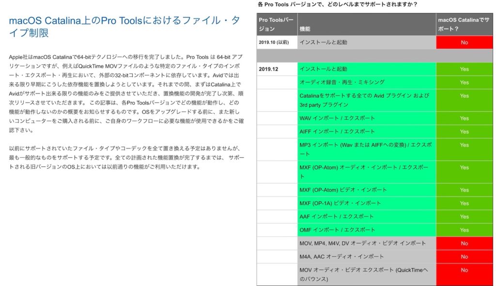 pro tools 2019 mac