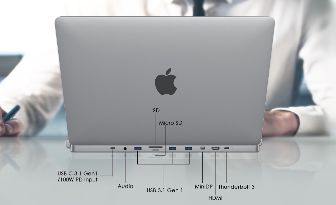 MacBook Pro Thunderbolt 3 USB A HDMI MiniDP SD MacBook Pro Thunderbolt 3 USB A HDMI MiniDP SD