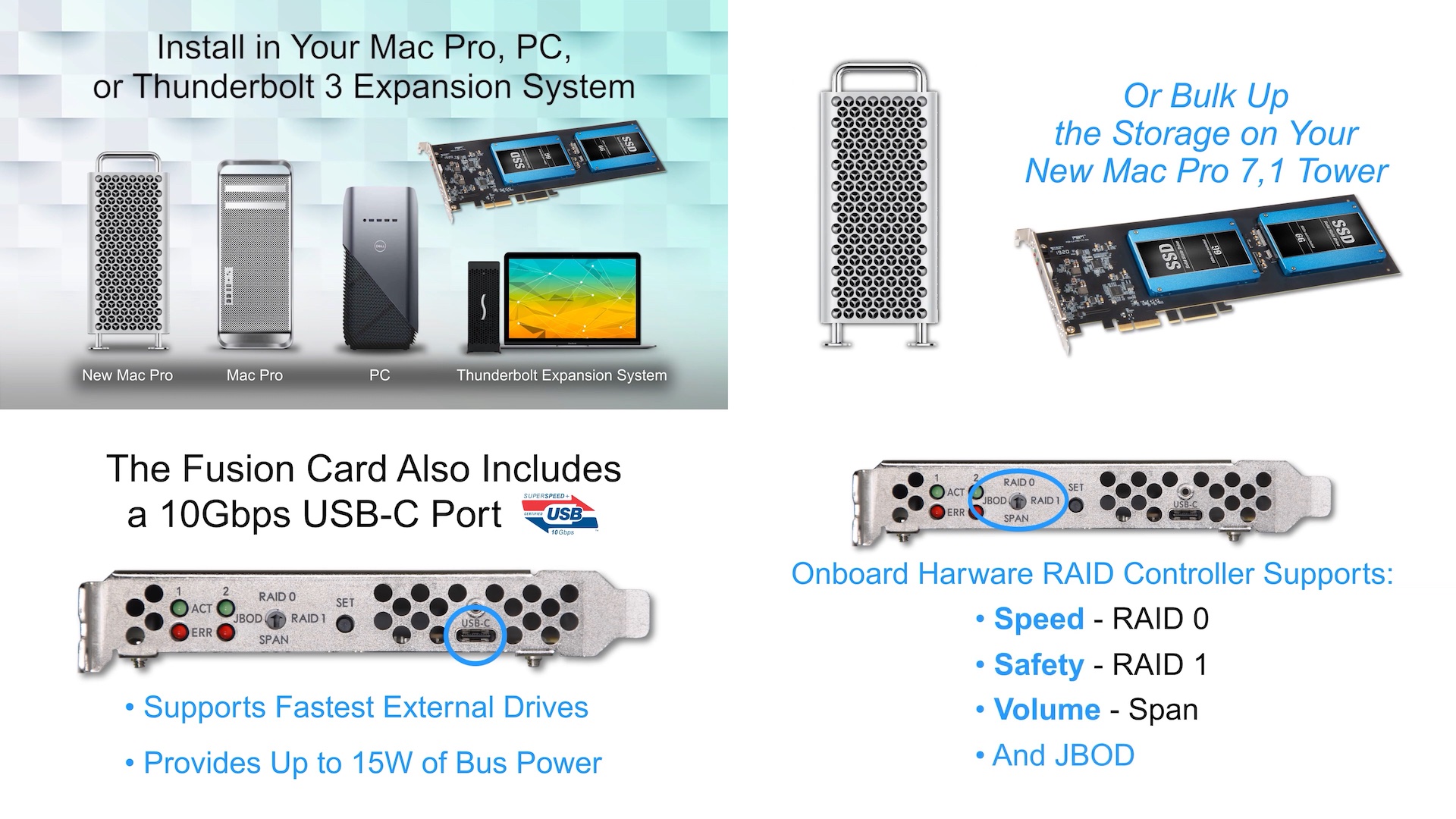 Sonnet、Mac Pro (2019)のPCIeスロットにUSB-Cポートと2.5インチSSDを2