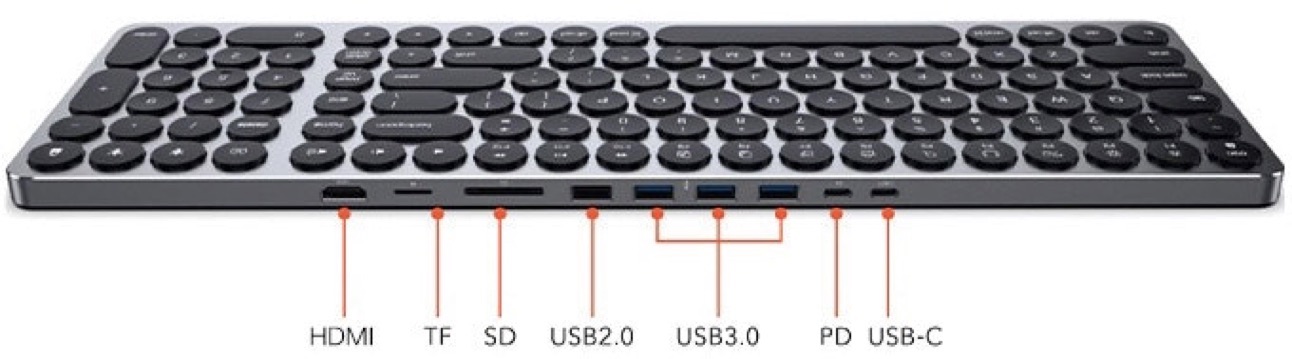 PC/タブレット PC周辺機器 HDMIやSDカードリーダー、USB-Aポートなどを搭載したUSB-Cハブ付き 