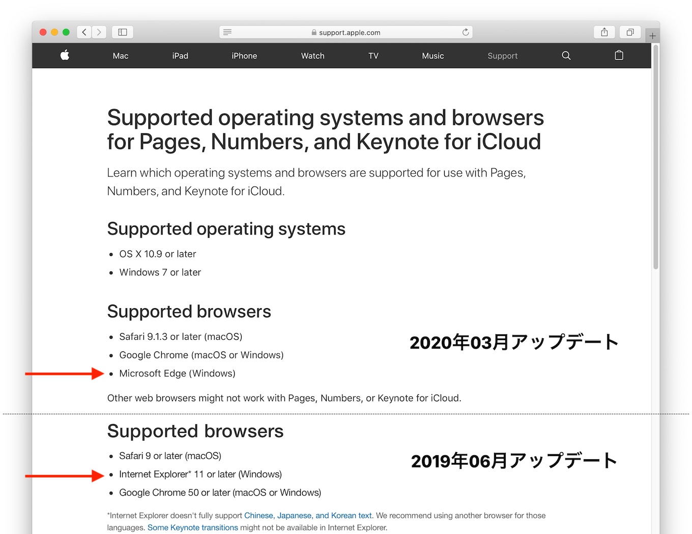 iWork for iCloud Supported browsers