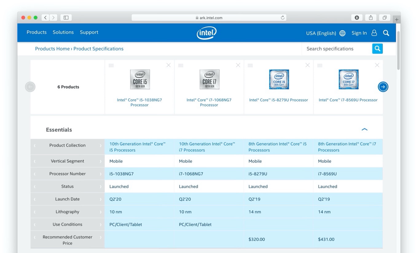 Intelの第10世代Core i5-1038NG7/i7-1068NG7