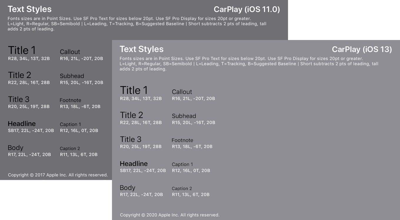 iOS 11と13のCarPlay