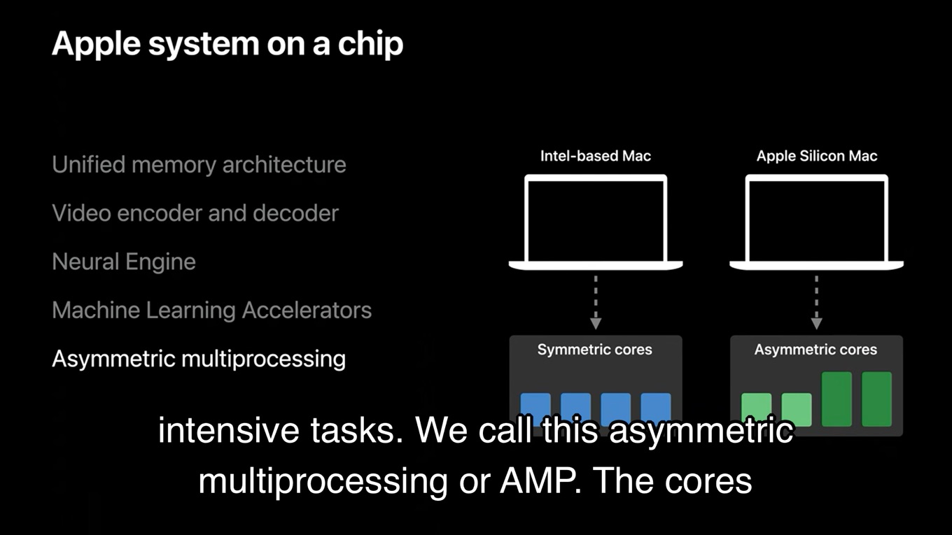 Apple SiliconのAsymmetric MultiProcessing