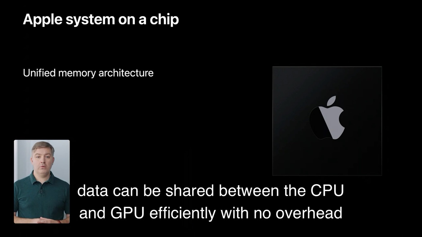 Apple Siliconはオーバーヘッド無しでCPUとGPUのデータをやり取りできる。