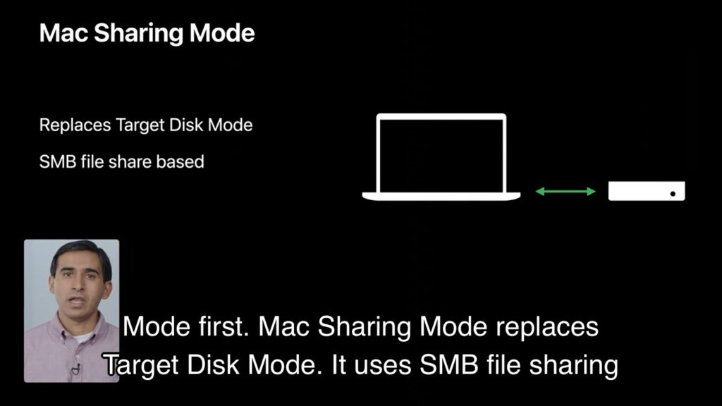 SMBベースとなったMac Sharing Mode